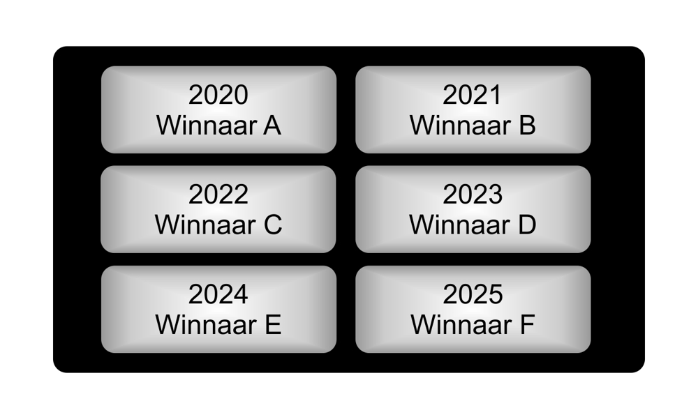 Tekstplaatjes (rechthoekige stickers) - 2. zilver